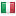 fondazionerosselli.it server is located in Italy